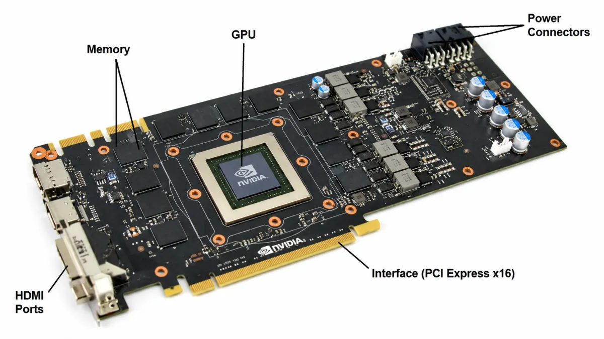 GPU Repair and Refurbishment