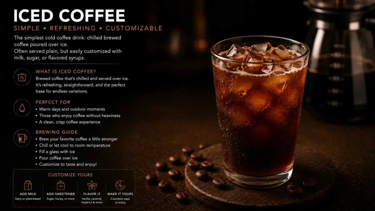 Iced Coffee