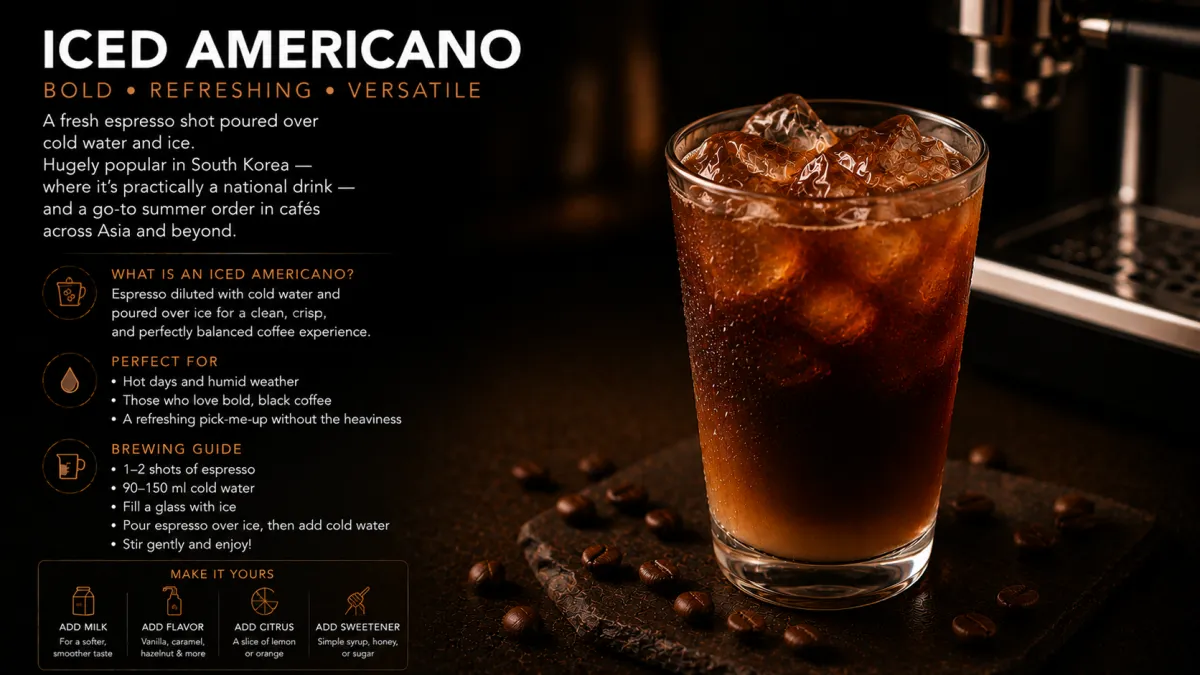Iced Americano