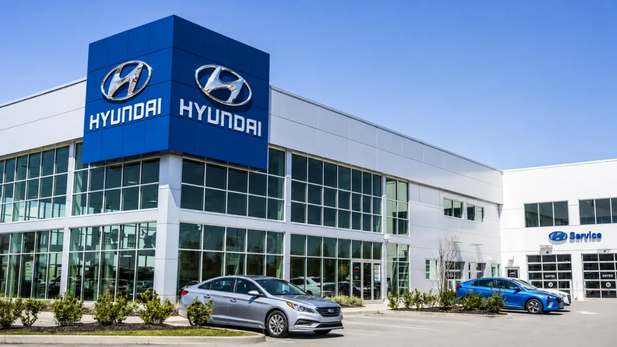 Hyundai Motor Group